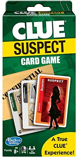 All The Fun of Clue in Minutes! New Clue Suspect Card Game 