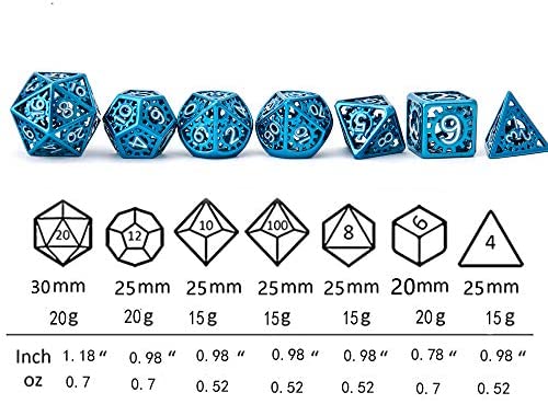 Hollow Metal DND Game Dice Dragon Shape Carved Antique Nickel 7Pcs Set for Dungeons and Dragons RPG MTG Table Games D&D Pathfinder Shadowrun and Math Teaching with Metal Case 